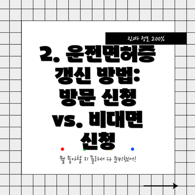 2. 운전면허증 갱신 방법: 방문 신청 vs. 비대면 신청
