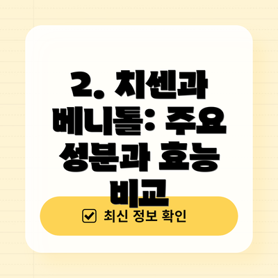 2. 치센과 베니톨: 주요 성분과 효능 비교