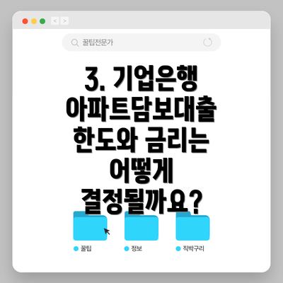 3. 기업은행 아파트담보대출 한도와 금리는 어떻게 결정될까요?