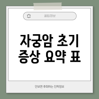 자궁암 초기 증상 요약 표
