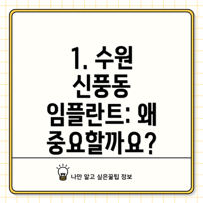 1. 수원 신풍동 임플란트: 왜 중요할까요?