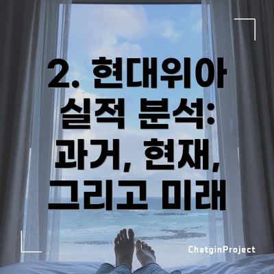 2. 현대위아 실적 분석: 과거, 현재, 그리고 미래